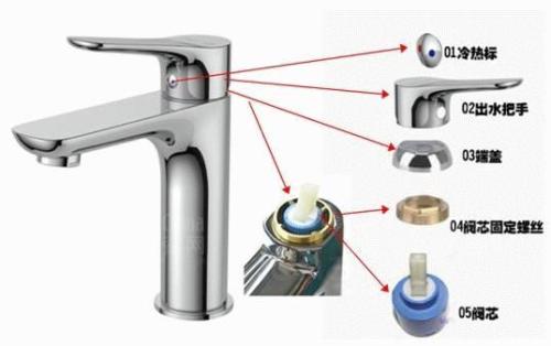 1515136487224625.jpg u=767791373,3039025241&fm=27&gp=0.jpg